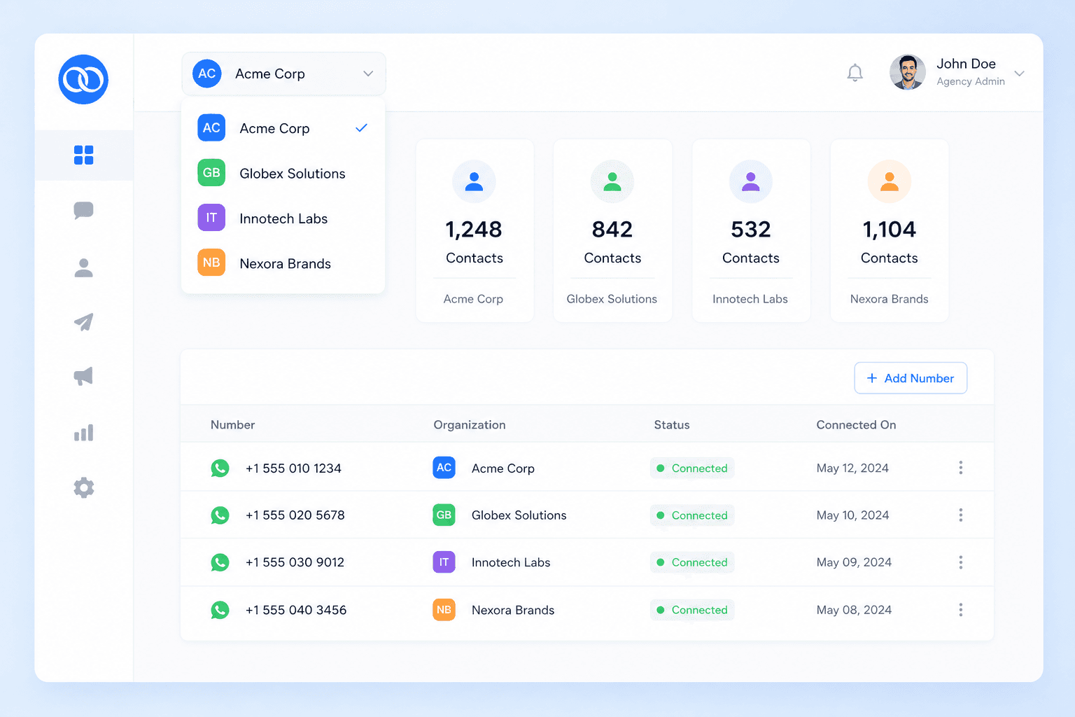 Boomly multi-brand workspaces — agency workspace switcher with isolated client data