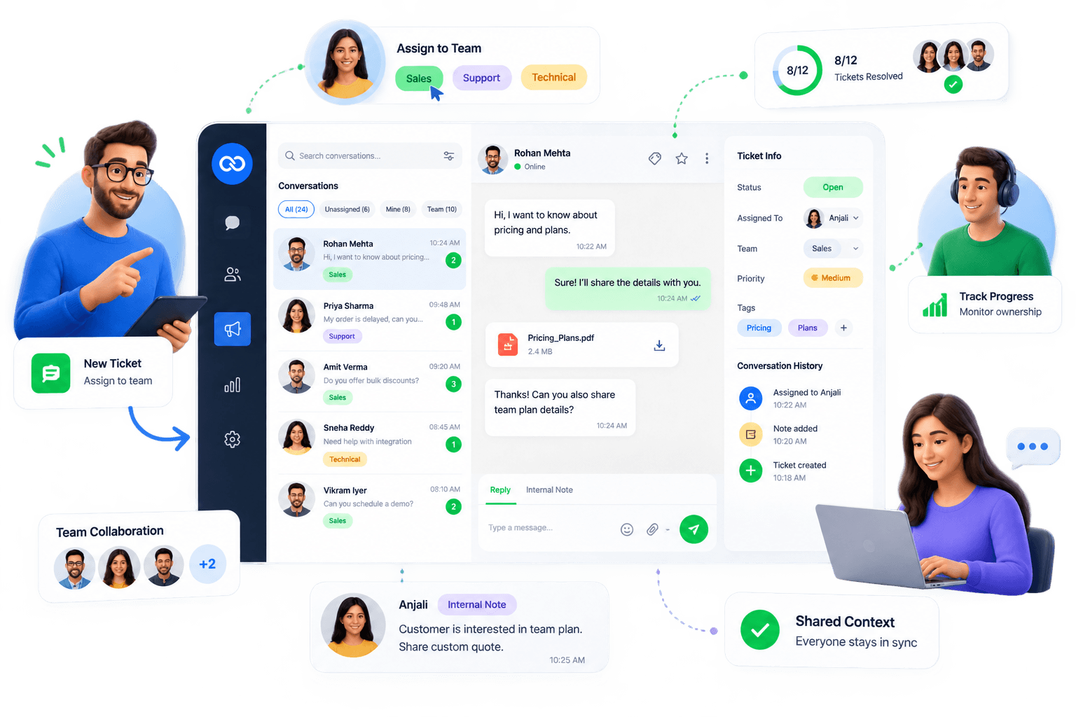 Boomly team inbox with chat assignment and collaboration